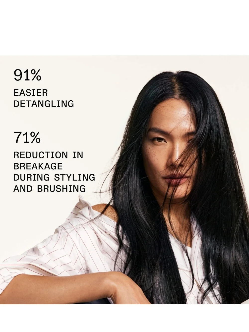 Olaplex No. 6 Bond Smoother Frizz Control Styling Hair Cream
